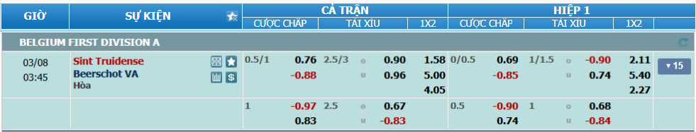 nhan-dinh-soi-keo-sint-truidense-vs-beerschot-luc-02h45-ngay-8-3-2025-2